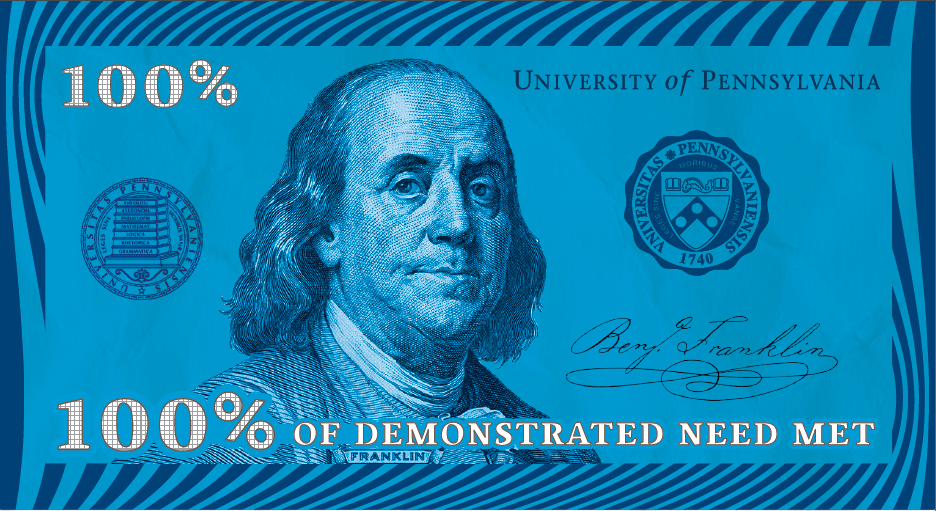 Financial Aid Brochure document preview image.