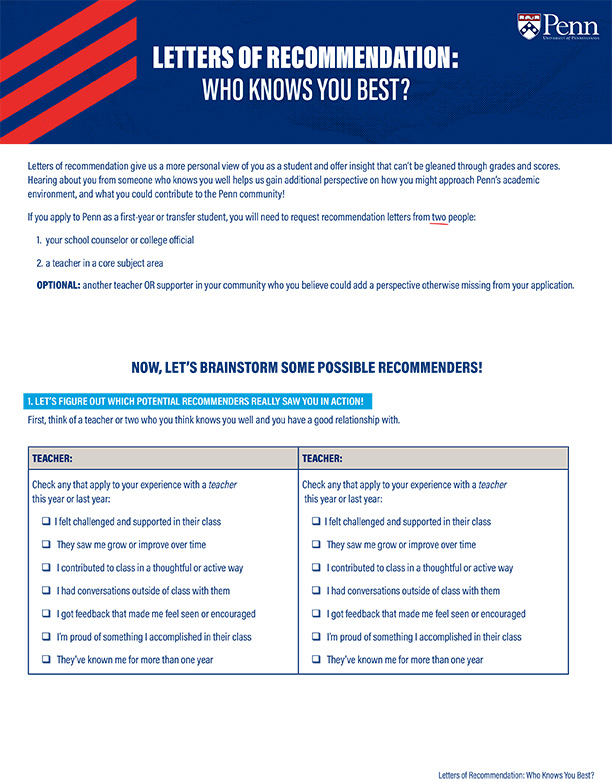 Who Knows You Best? document preview image.